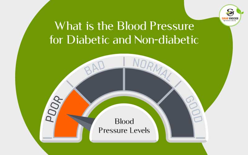  What is the Blood Pressure for Diabetic and Nondiabetic?